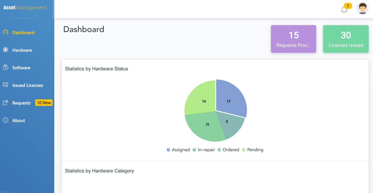 Syncfusion ASP.NET Core UI Navigation Controls product image