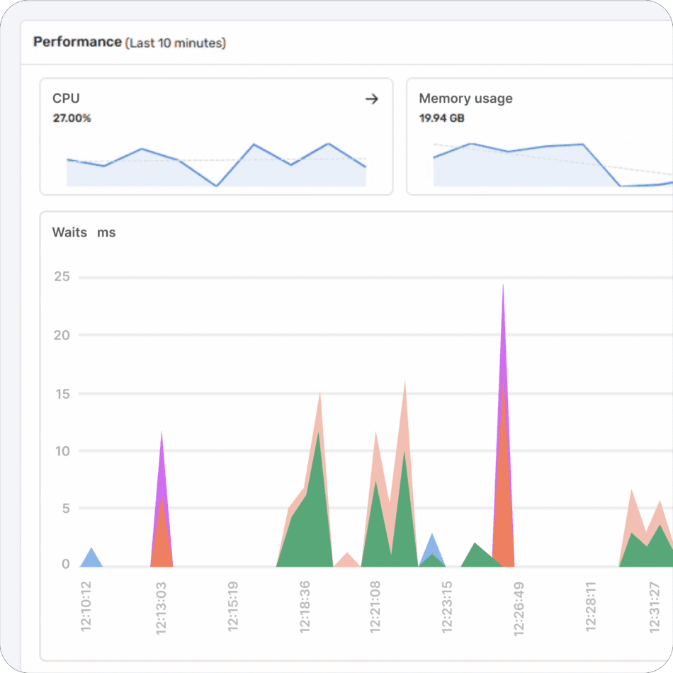 xMaster MSSQL Performance Monitoring, reach peak performance with real-time granular workload analytics.