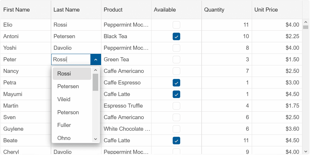 Smart UI Data Editors for Angular product image