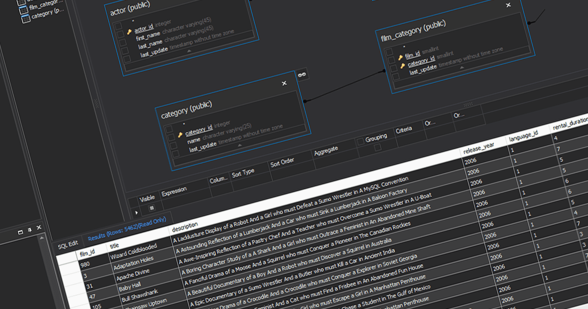 Develop SQL Queries Across Multiple Database Platforms