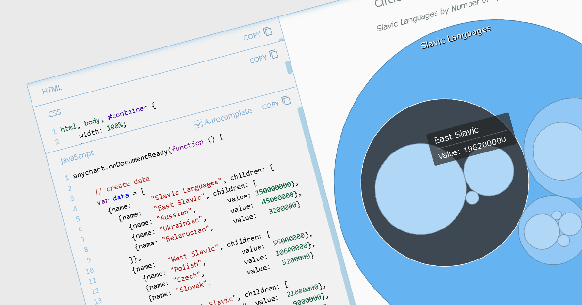 Build Interactive Circle Packing Charts