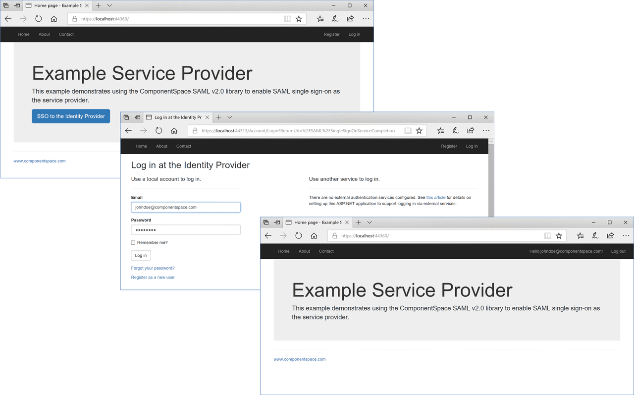 ComponentSpace SAML for ASP.NET Core 產品圖片
