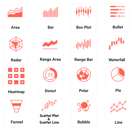 Kendo UI Angular Icon 产品图片