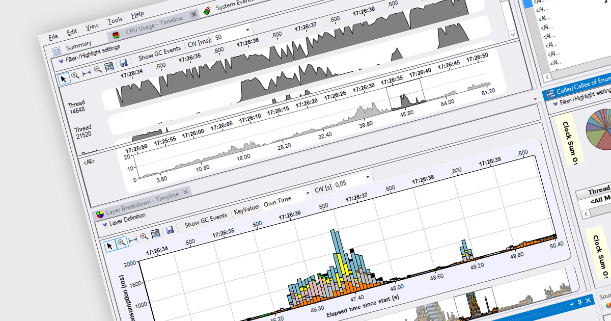 Analyze and Diagnose .NET 8 App Performance