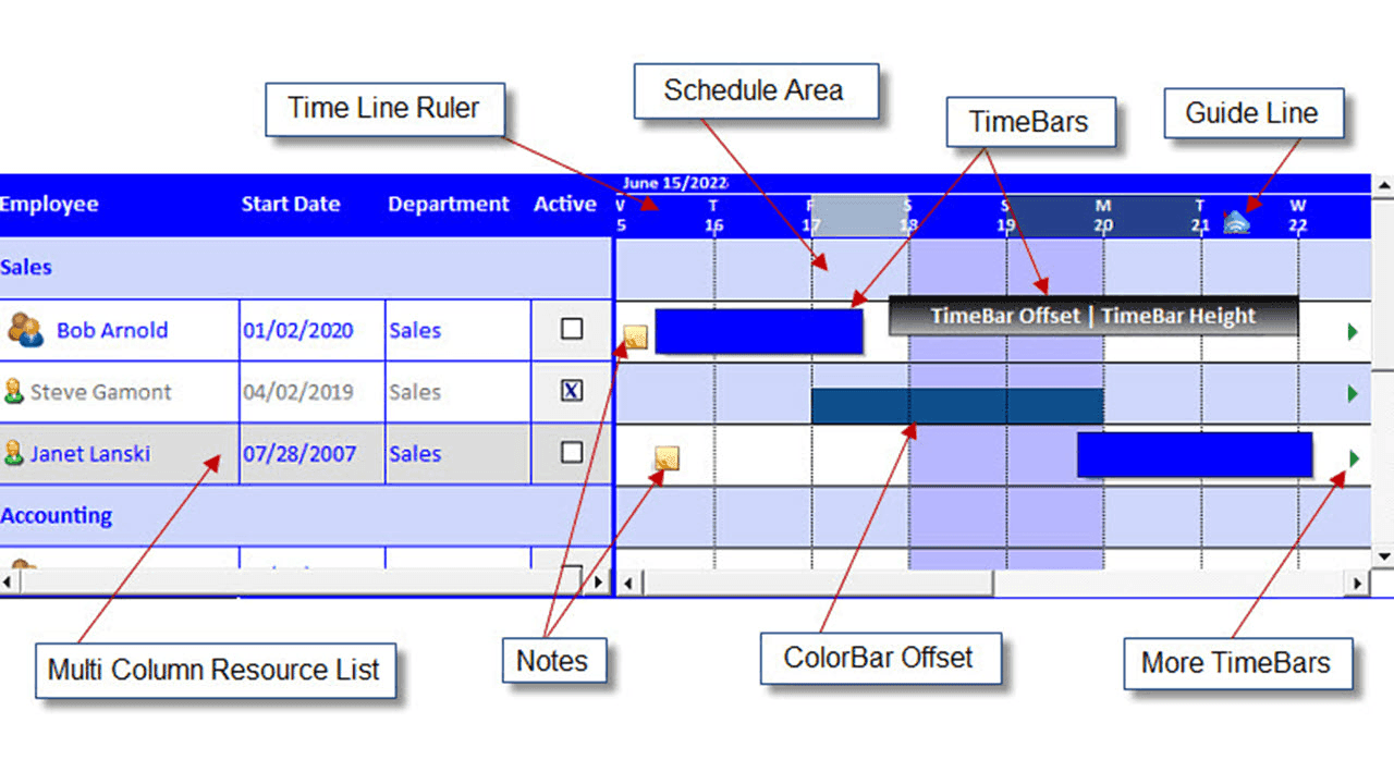 Solutions Schedule COM 64 Produktbild