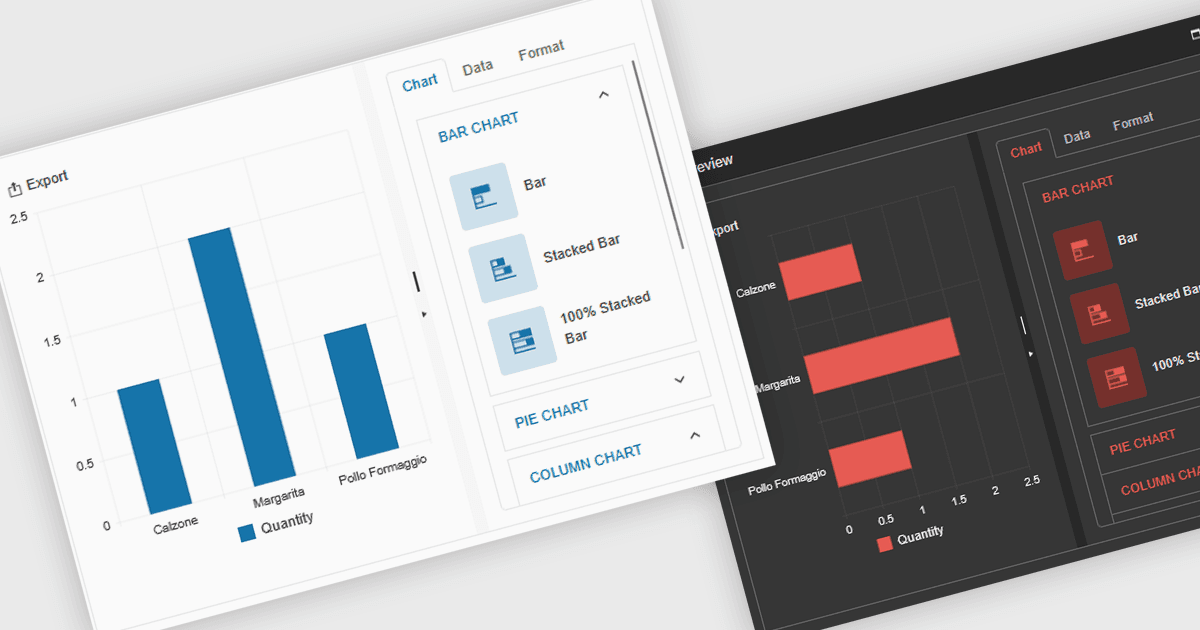 Turn Raw Data into Insights with Real-Time Updates