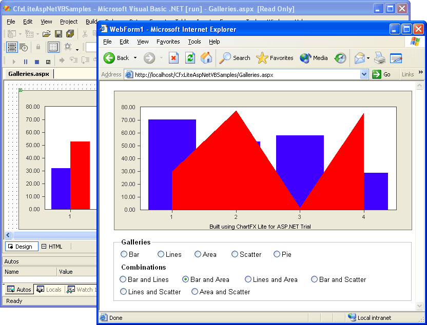 Entry-level charting solution for Web Forms.