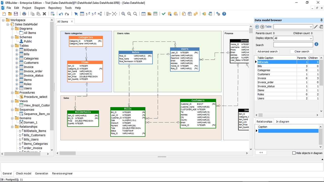 Complete data modeling solution for data modelers and data architects.