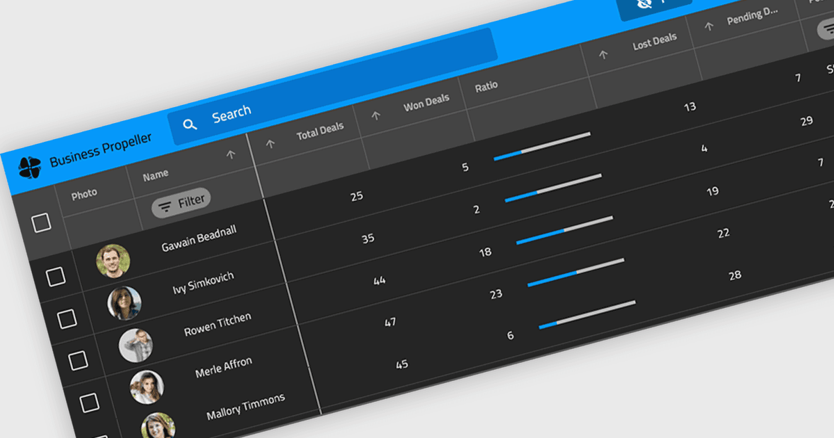 Create Modern Apps Faster with .NET 9 Features