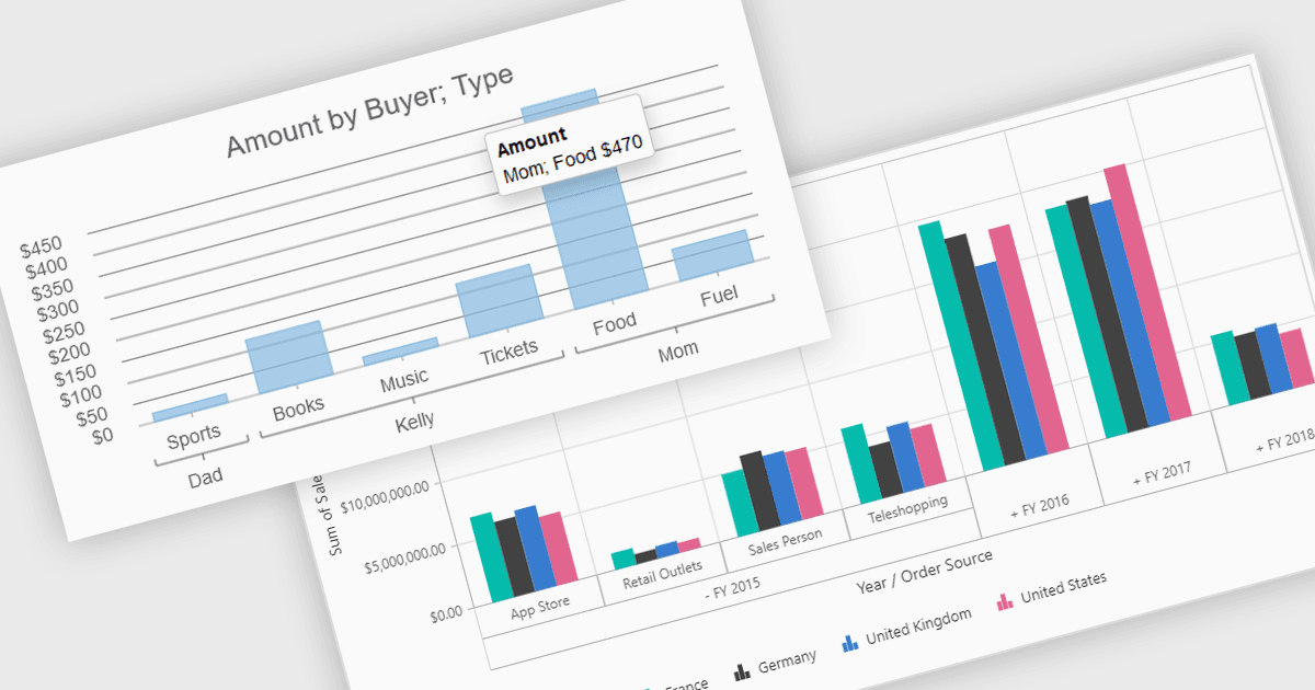 Empower Users to Explore Trends with Pivot Charts