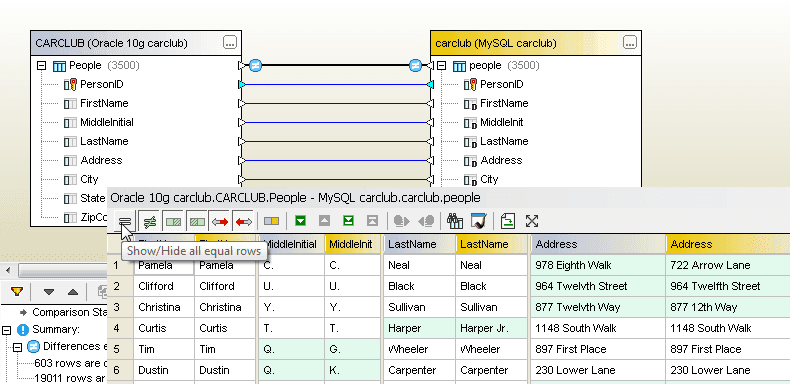 Altova DataBaseSpy product image