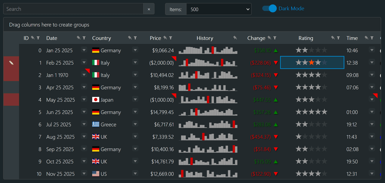 Wijmo Angular Data Editors product image Wijmo Angular Data Editors product image