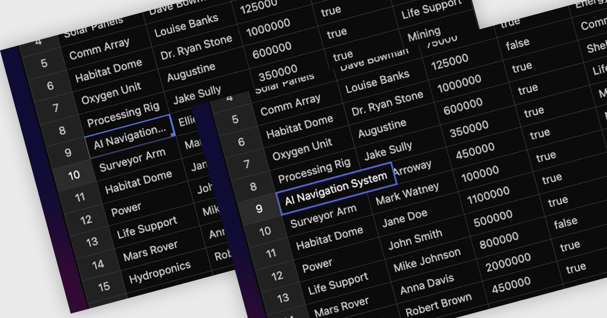 Handle Long Text in Grid Cells Gracefully with Ellipses