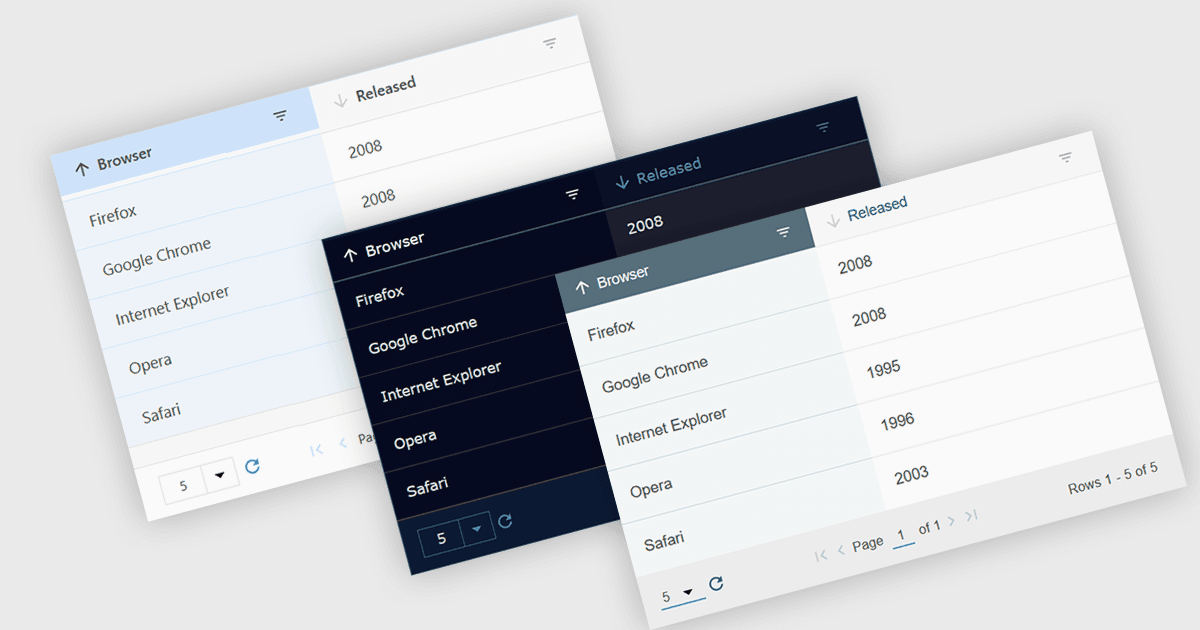 Allow Users to Personalize Your Grid's Appearance