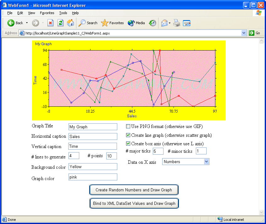 Create PNG or GIF graph images.
