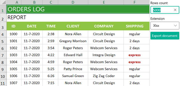 Telerik UI for WinUI SpreadStreamProcessing product image