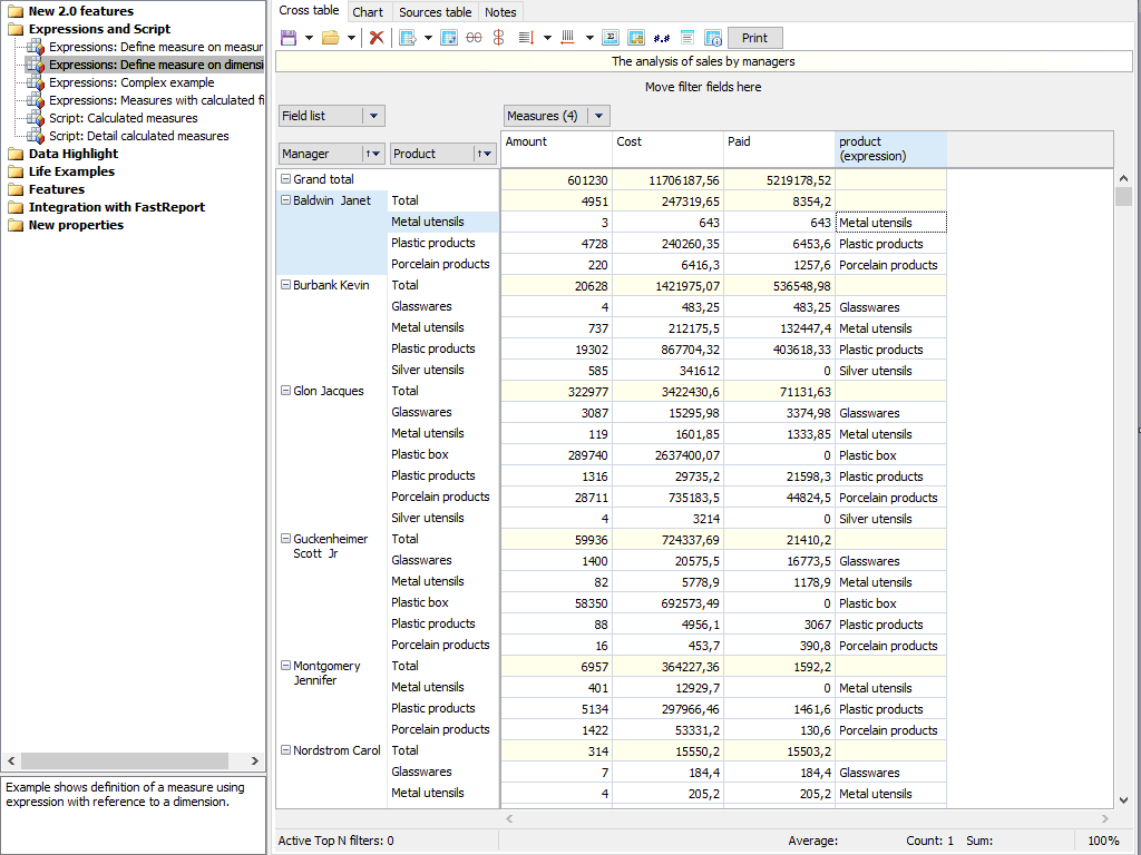 High-speed OLAP cube engine for fast big data analysis and generation of tables with graphs and diagrams.