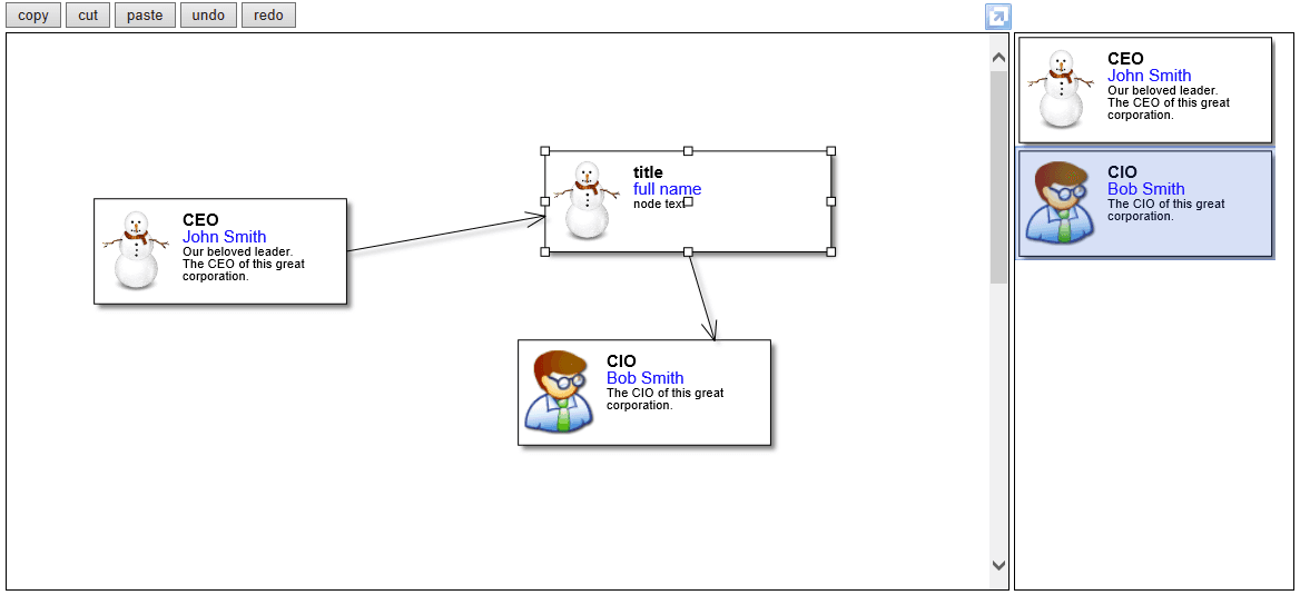 Custom Nodes Integration