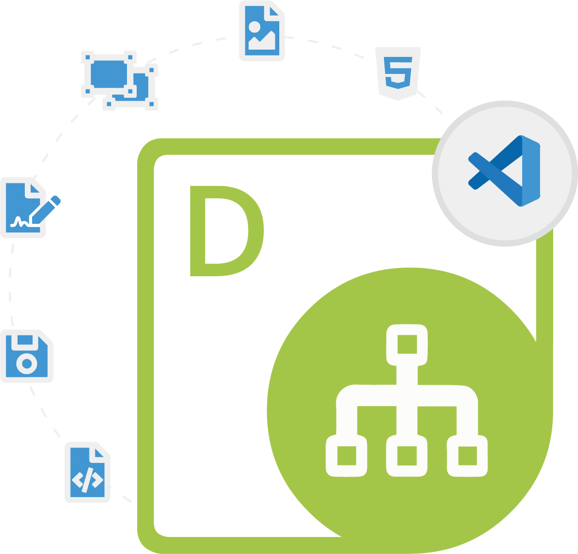 for .NET
