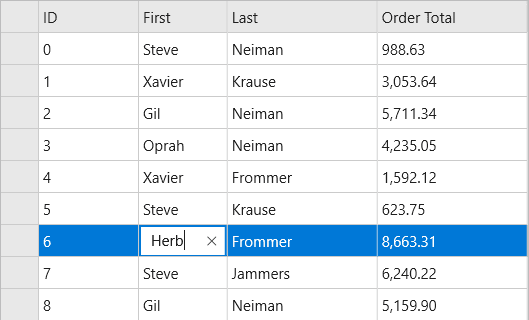 ComponentOne Xamarin Data Editors product image ComponentOne Xamarin Data Editors product image