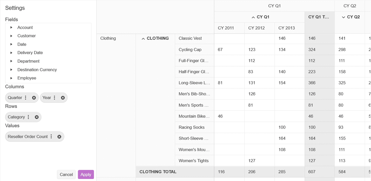 Telerik UI Blazor PivotGrid product image Telerik UI Blazor PivotGrid product image