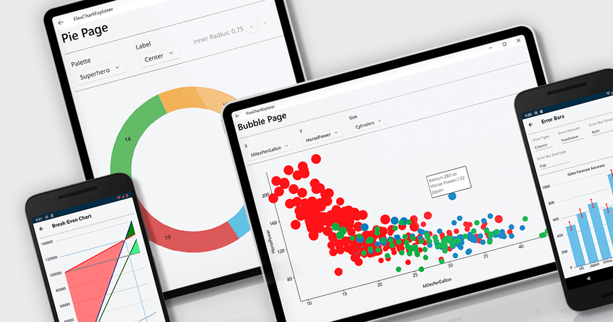 Build Dynamic Cross-Platform Data Visualizations