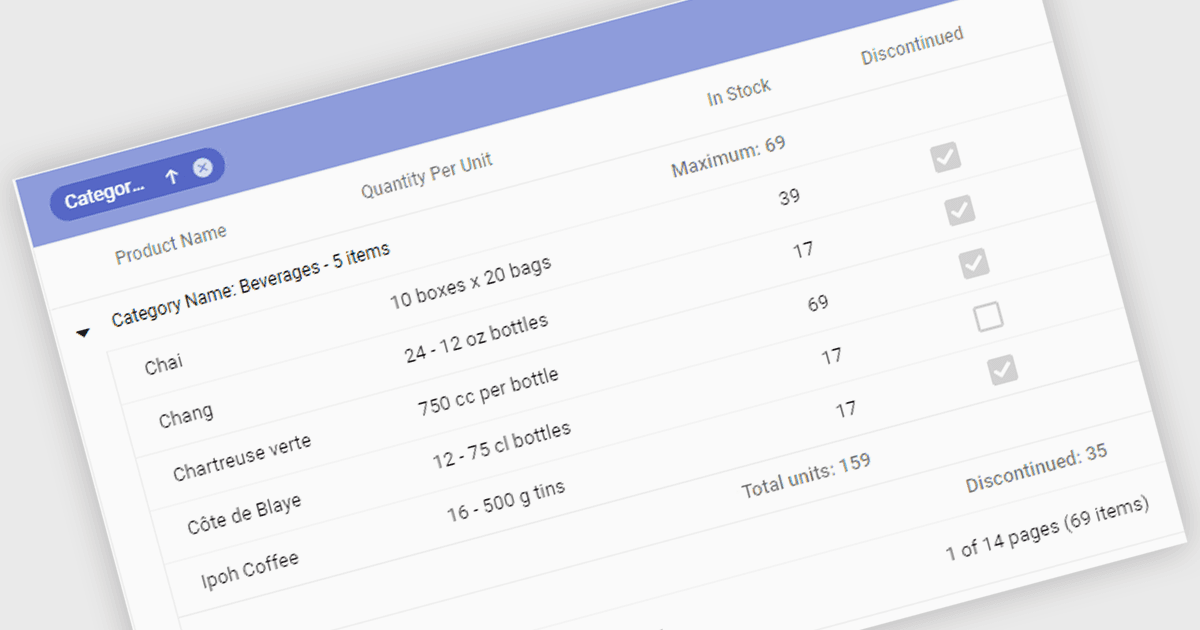 Summarize Data with Automatic Grid Calculations