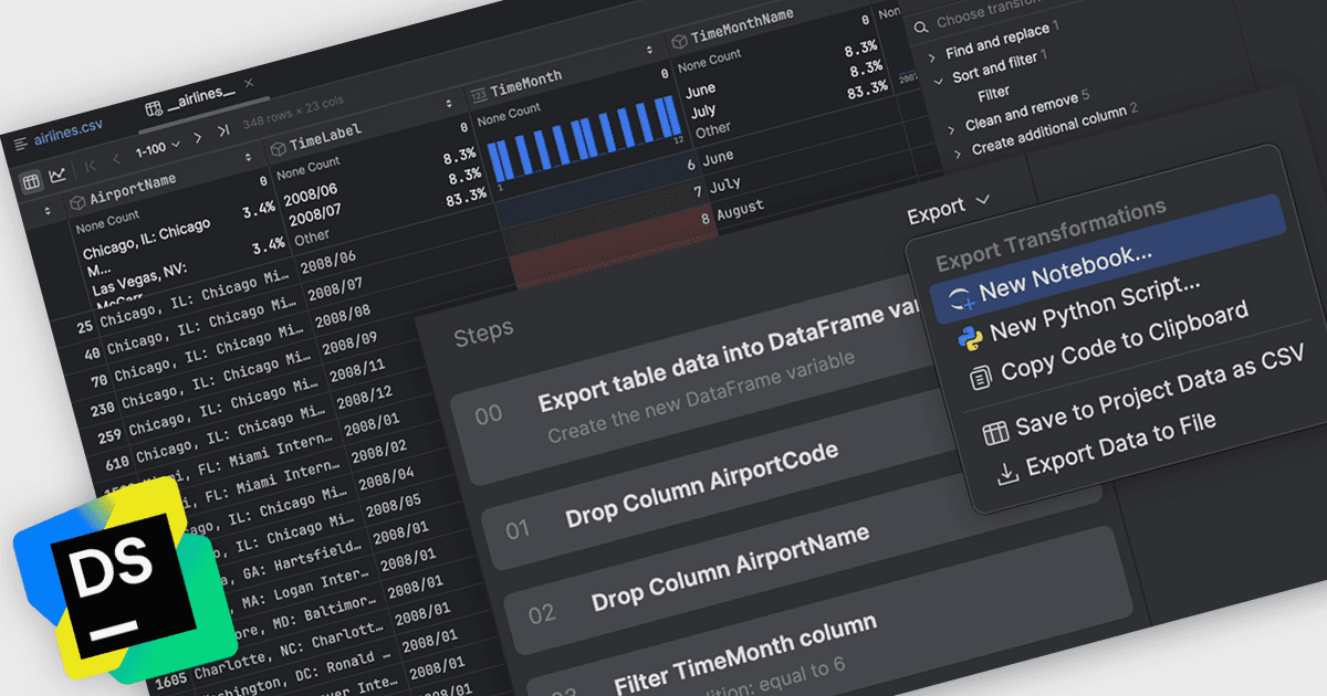 Easily Export Transformed Datasets