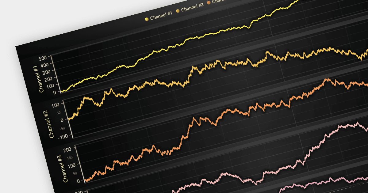 Improve Multi-Chart Display Performance