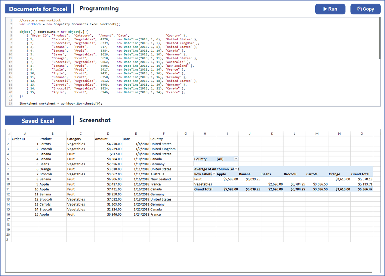 DsExcel .NET provides users with the ability to display aggregated data in a spreadsheet using pivot tables - a data summarization tool that can perform complex analysis of information stored in cells for exploring, analyzing and manipulating bulk data in a worksheet.