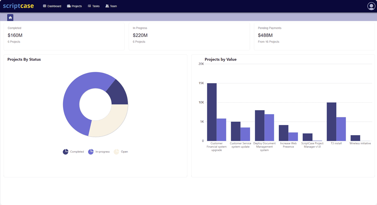 image du produit Scriptcase