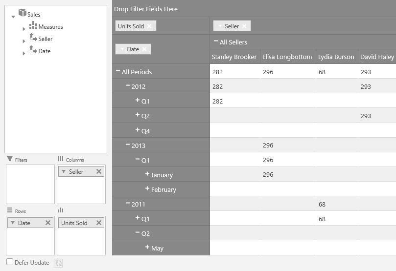 Infragistics Ultimate UI for jQuery Pivot Data Selector product image