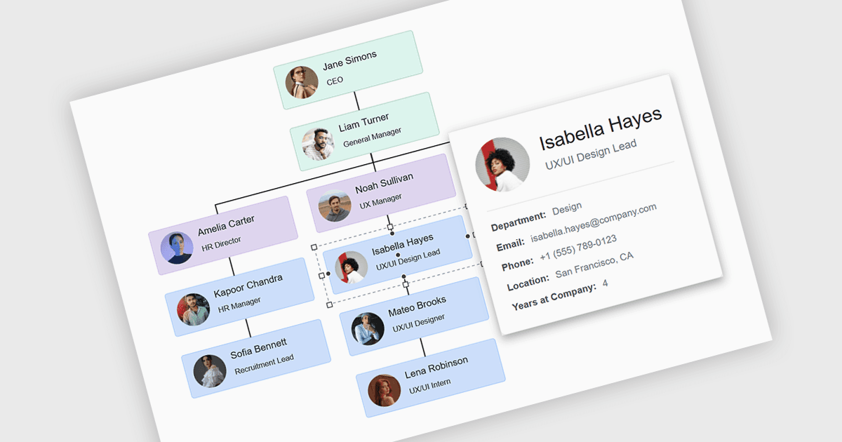 Clarify Complex Diagrams with Instant Context