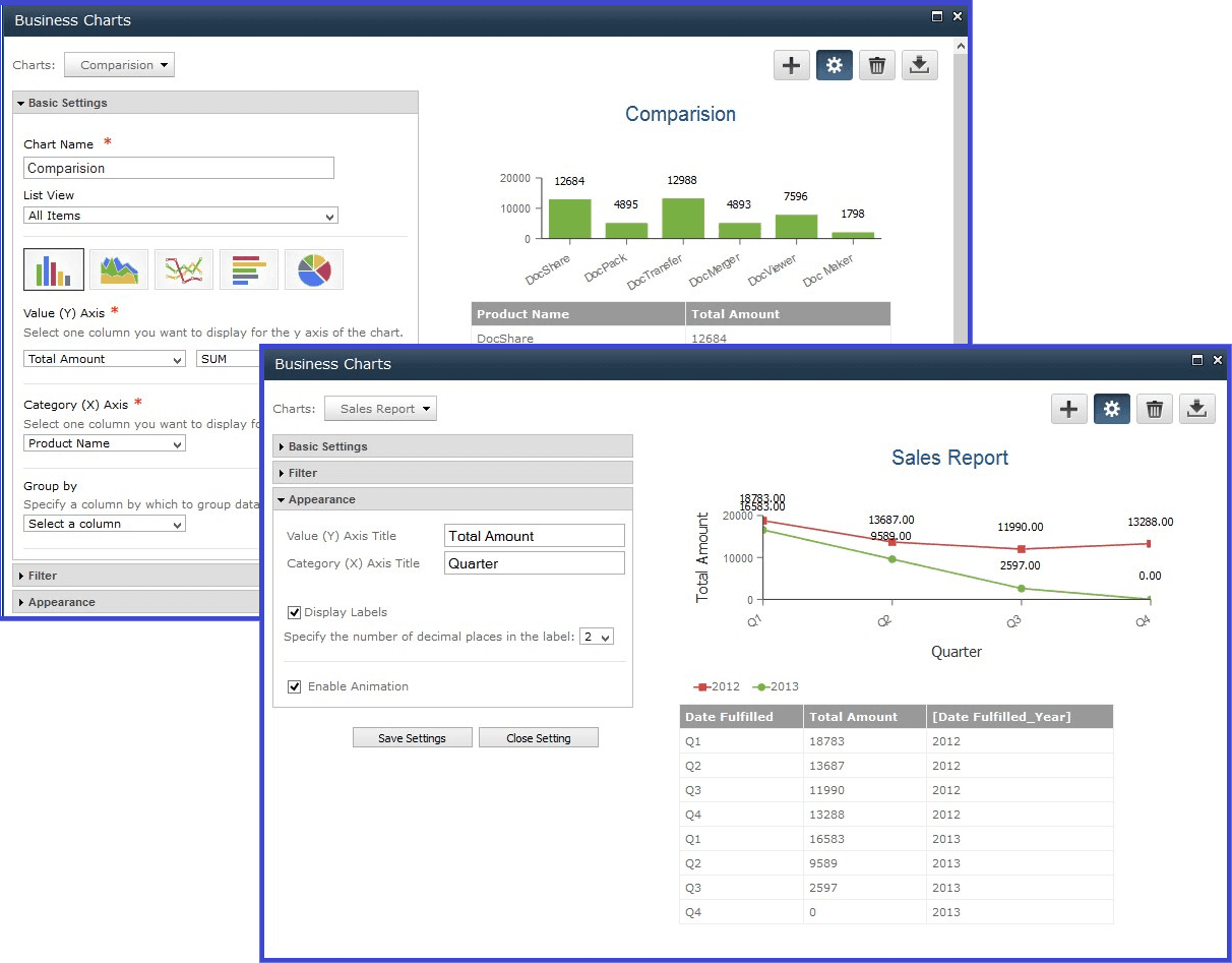 imagem do produto SharePoint Business Charts