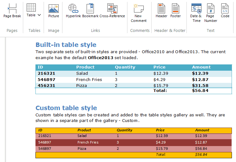 immagine del prodotto Telerik UI for ASP.NET AJAX WordsProcessing
