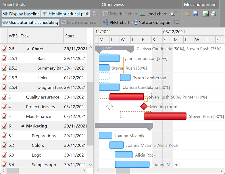 Add interactive Gantt charts to your WPF applications.