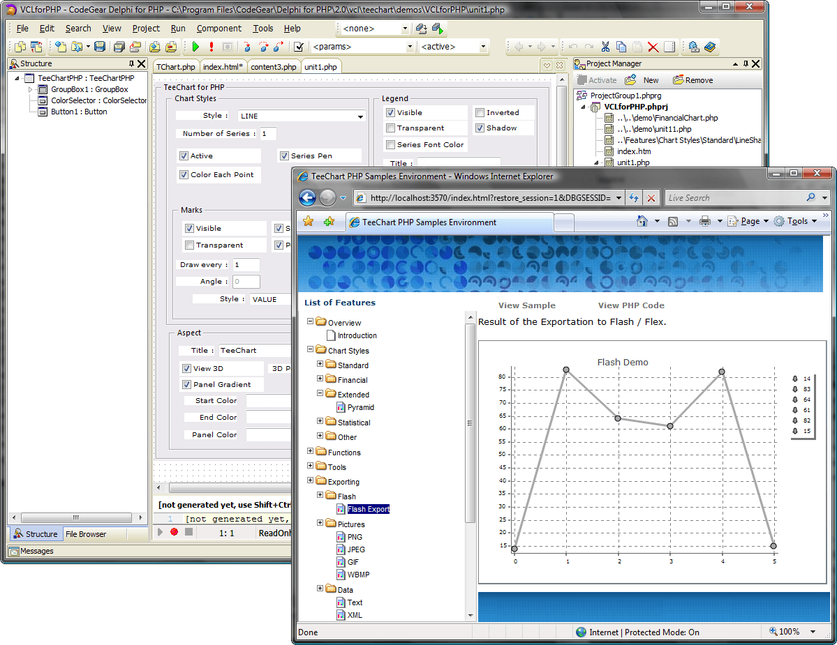 Teechart for PHP now available