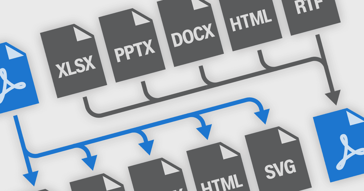 Enhance Document Usability Across Platforms