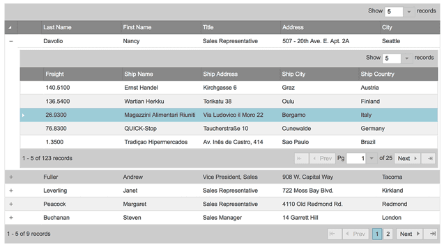 Infragistics Ultimate UI for jQuery Hierarchical Grid