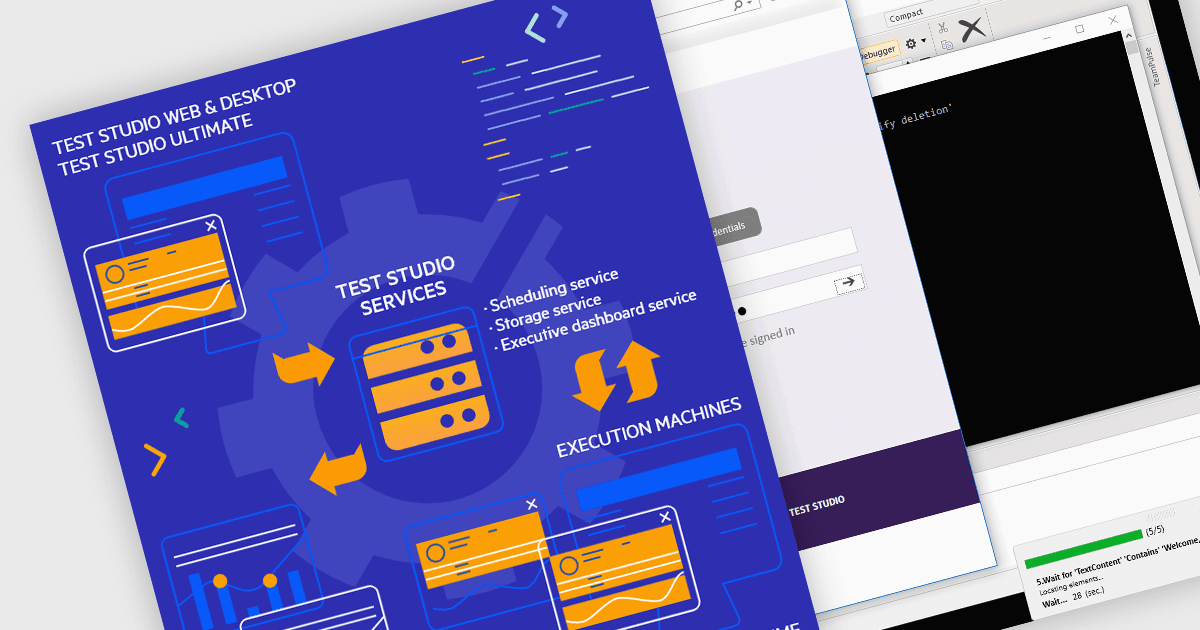 Strengthen Testing Environments with Enhanced Communication Security
