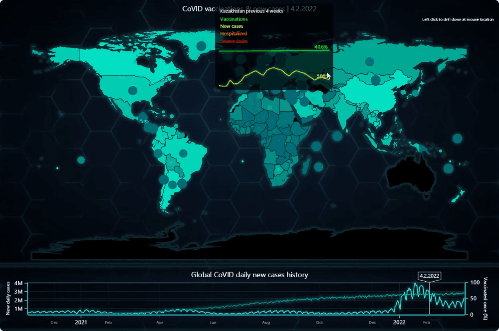 LightningChart JS Trader product image