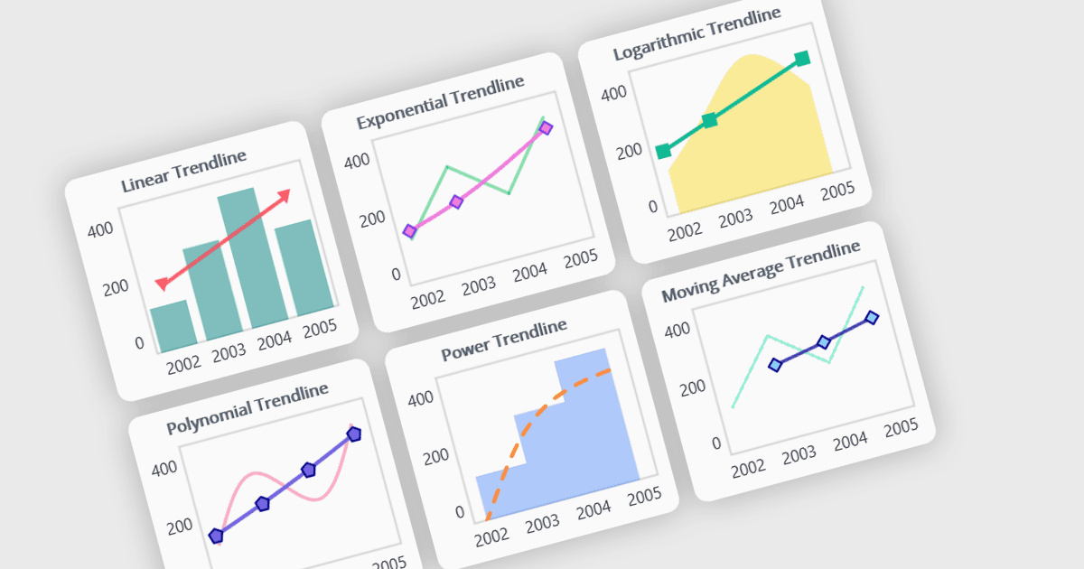 Predice resultados futuros con análisis de tendencias