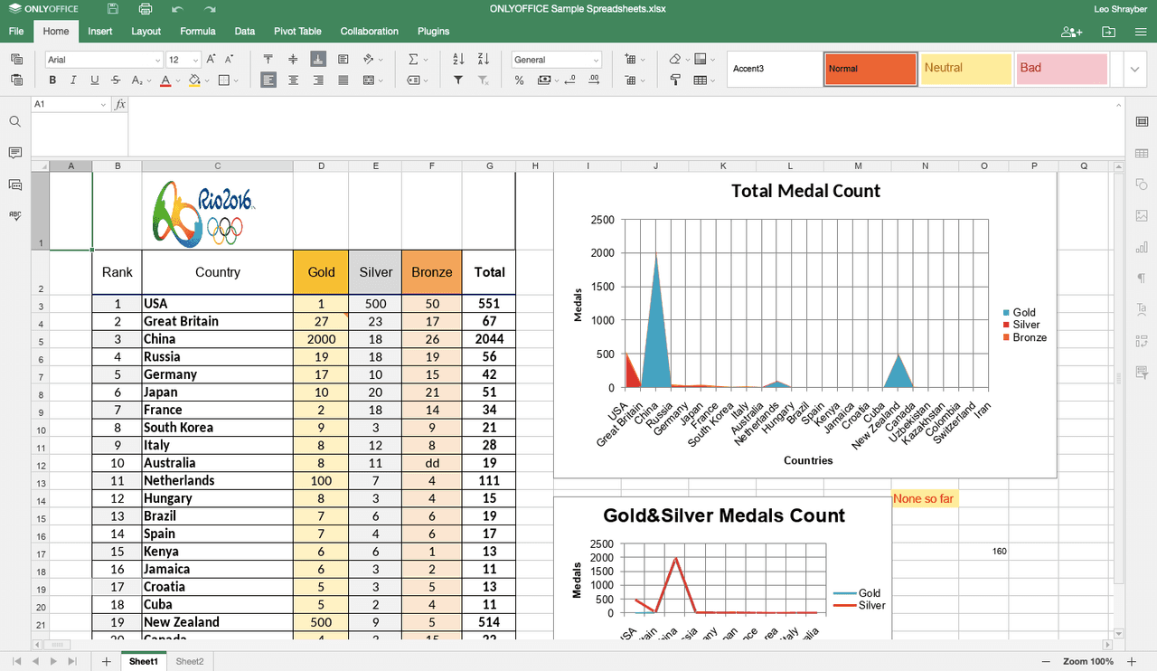 imagen del producto ONLYOFFICE Docs Developer Edition
