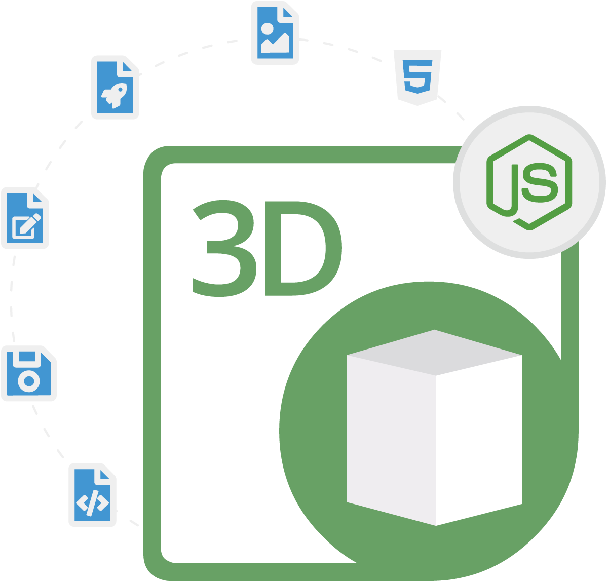 for Node.js via Java