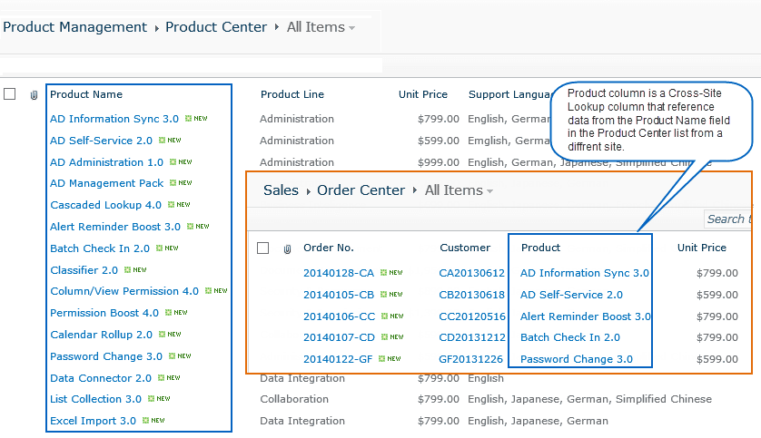 SharePoint Cross-Site Lookup 产品图片