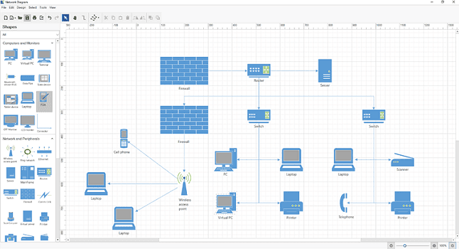 Syncfusion WPF Diagram product image