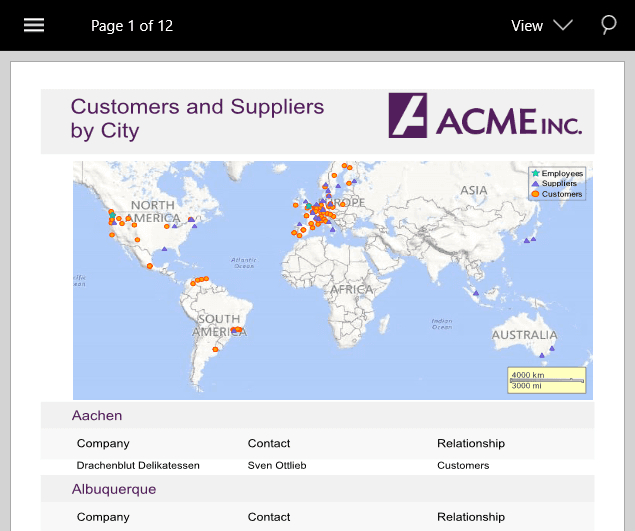 ComponentOne Xamarin FlexViewer product image