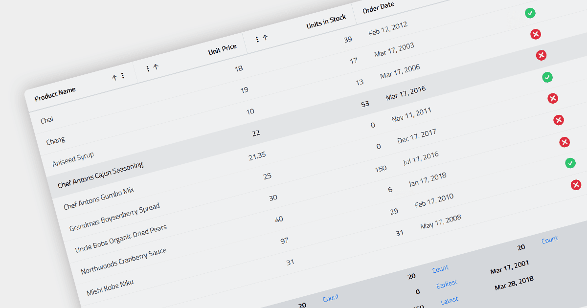 Display Grid Data in Your React Apps