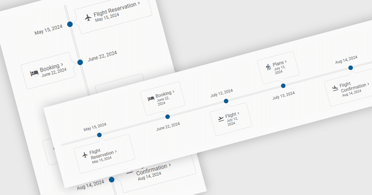 Provide a Chronological Visualization of Data Points