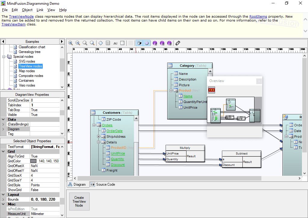 image du produit MindFusion.WinForms Pack